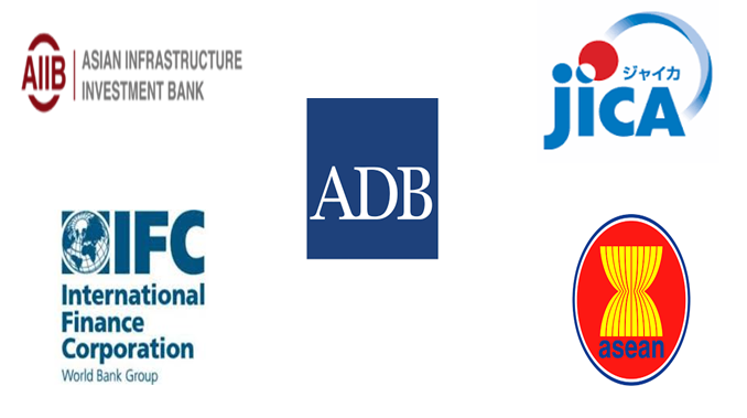 MDBs and regional organisations