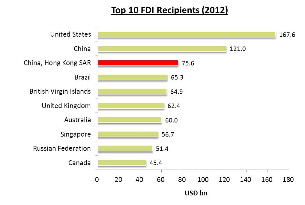 Pm capital global opportunities fund limited ipo