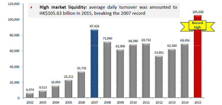 initial public offering ipo in hong kong