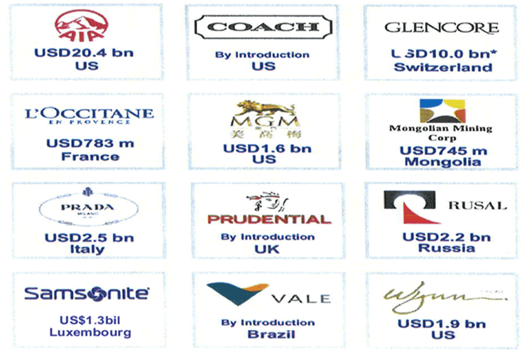 Hkex direct listing framework ipo